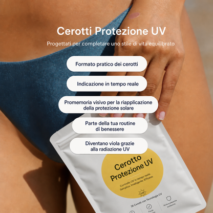 Kim Patches –  Cerotto Protezione UV