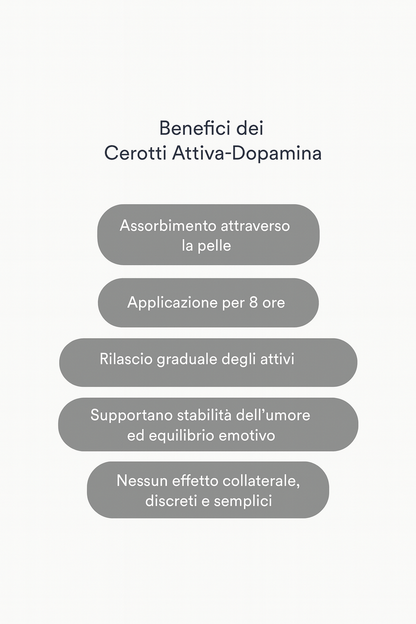 Kim Patches  – Cerotti Attiva-Dopamina