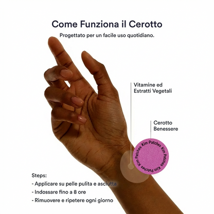 Kim Patches  – Cerotti Menopausa