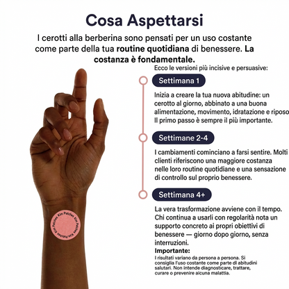 Kim Patches  – Cerotti alla Berberina