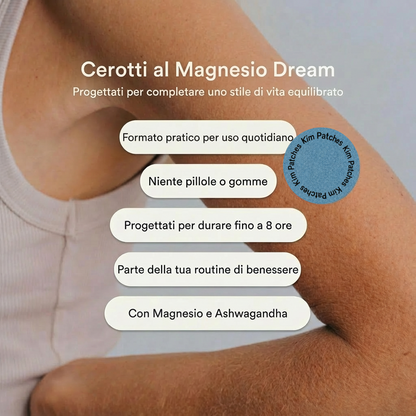 Kim Patches  – Cerotti Sonno Profondo