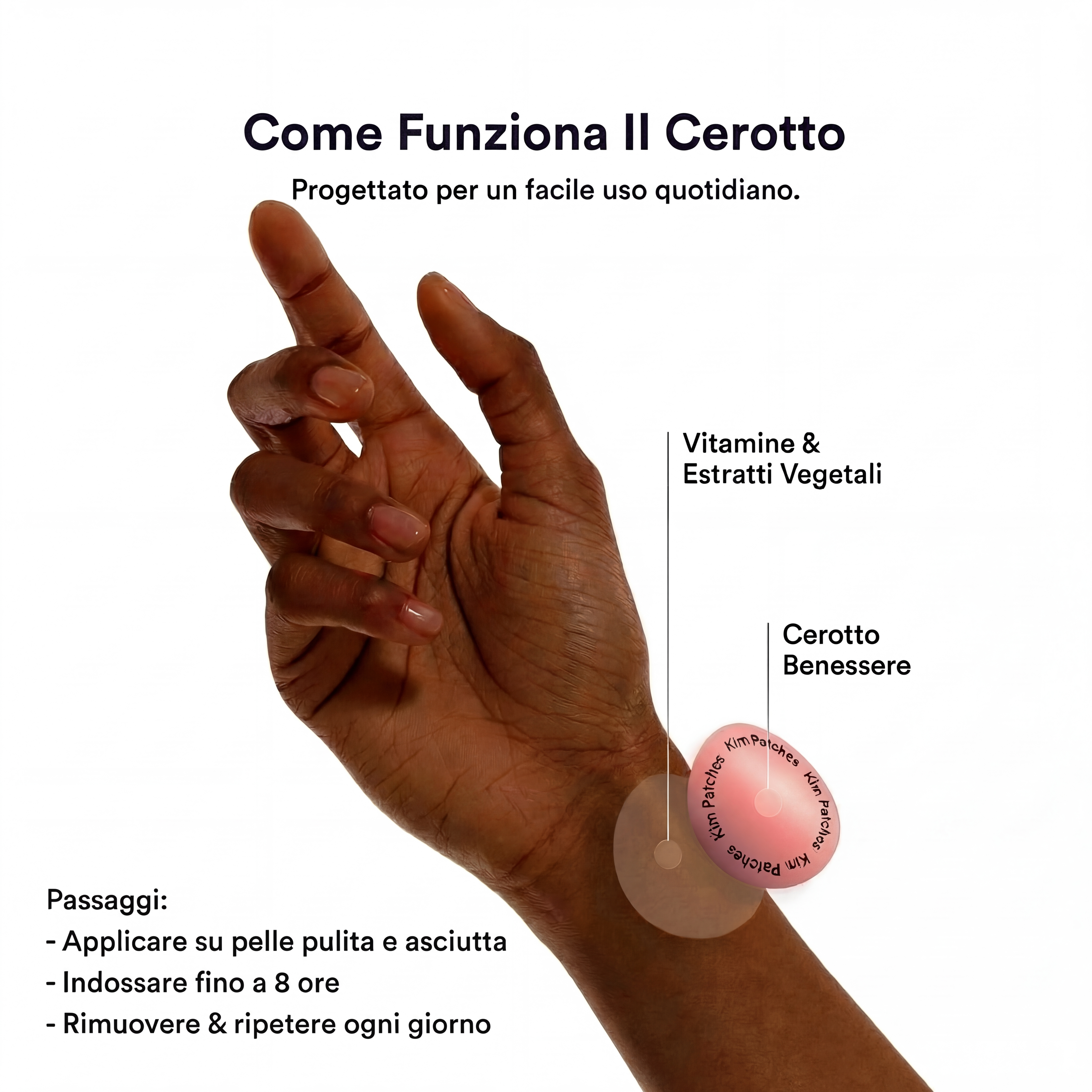 Kim Patches  – Cerotti alla Berberina